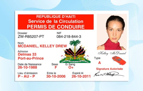 Editable Haiti Drivers License Template