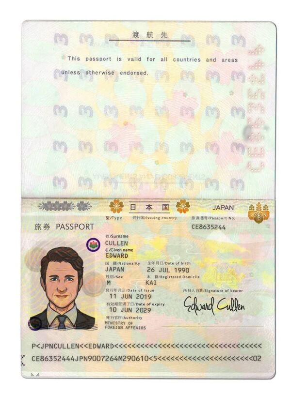 Editable Japan Passport Template