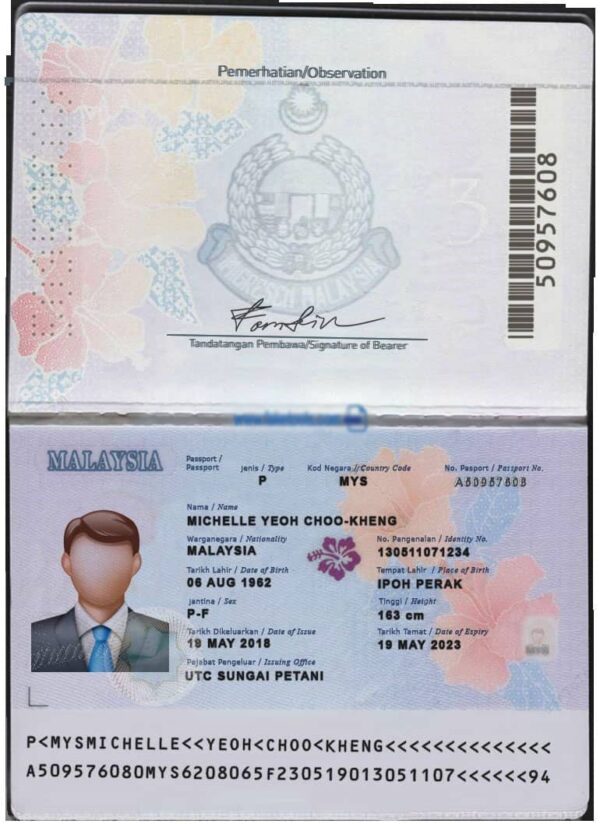 Editable Malaysia Passport Template