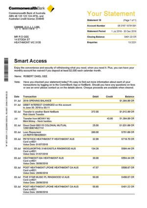 Editable Commonwealth Bank Statement PSD Template